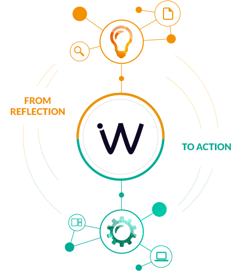 W2P-Group : De la réflexion, vers l'action.